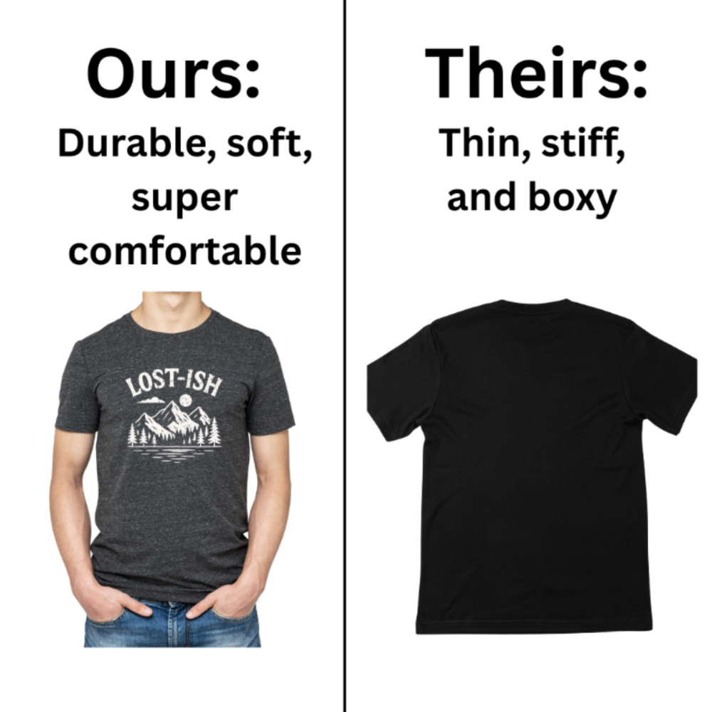 Comparison of a durable, soft, super comfortable t-shirt with a thin, stiff, and boxy t-shirt.